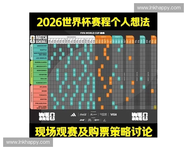 2026年世界杯最新赛程赛况分析与精彩赛事全方位解读